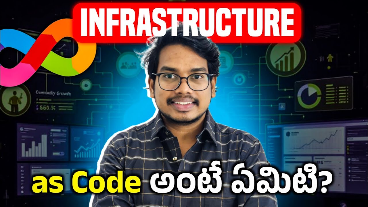 What is Infrastructure as Code | IAC | Telugu 