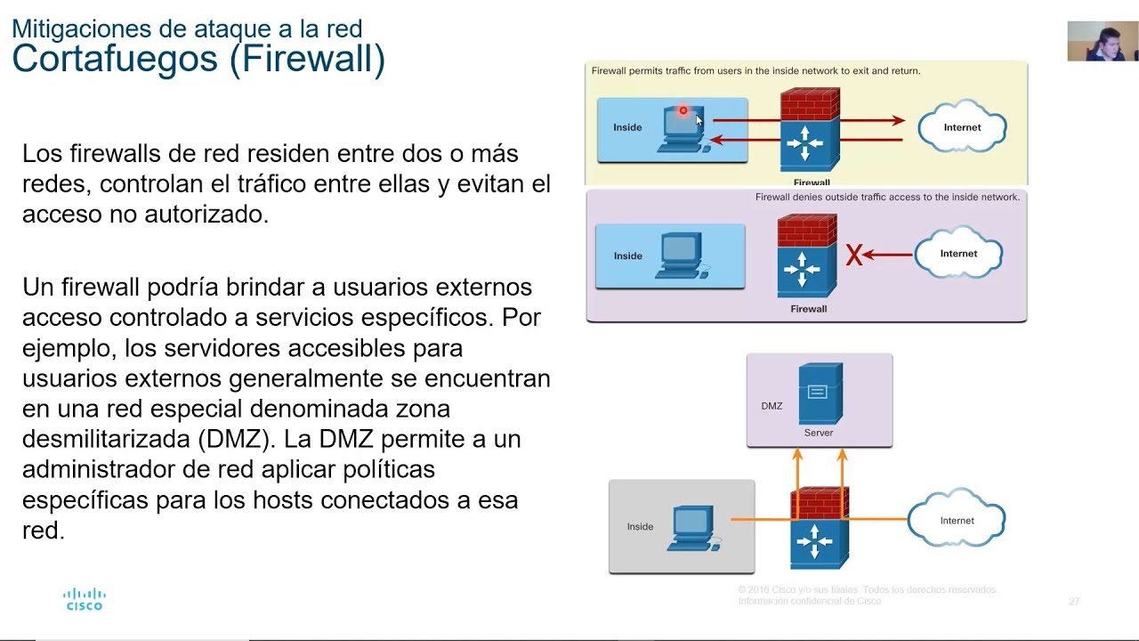 CCNA ITN v7.02 - M&oacute;dulo 16 - Fundamentos de seguridad de red