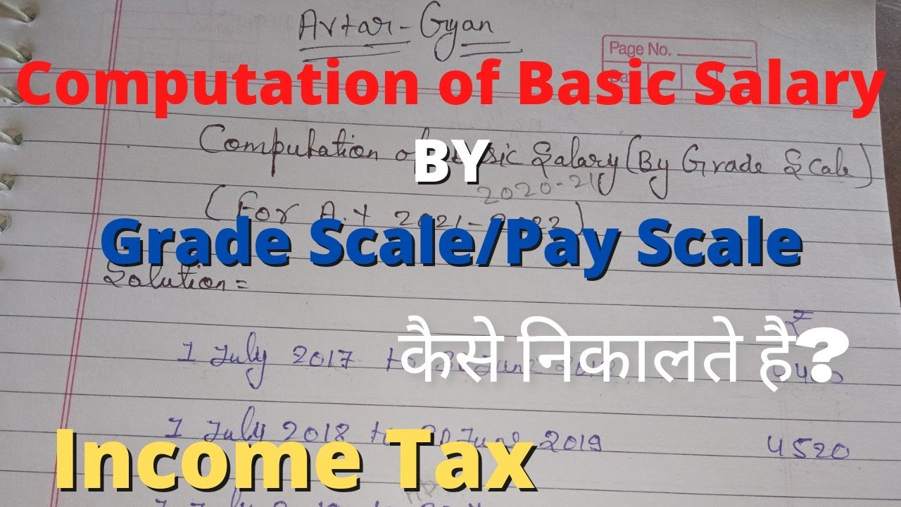 Computation of Basic salary by grade scale |Income Tax | B.com 2nd year |Income from salary