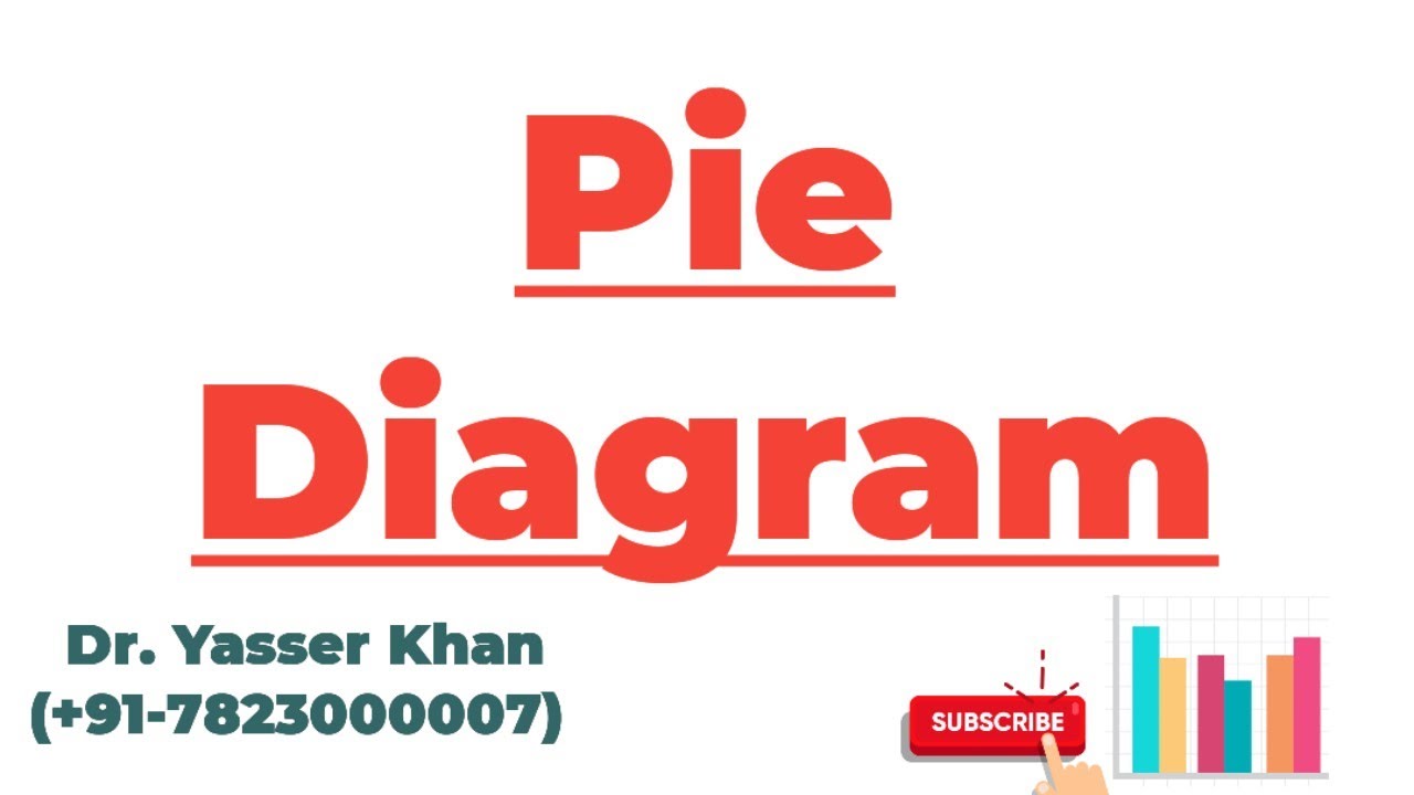 Pie Diagram