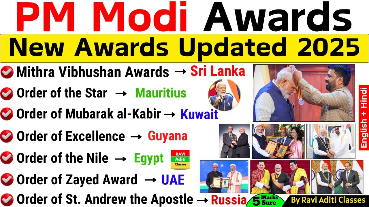 Awards received by PM Narendra Modi in 2025 | Awards and honours 2025 | PM Modi Awards 2025