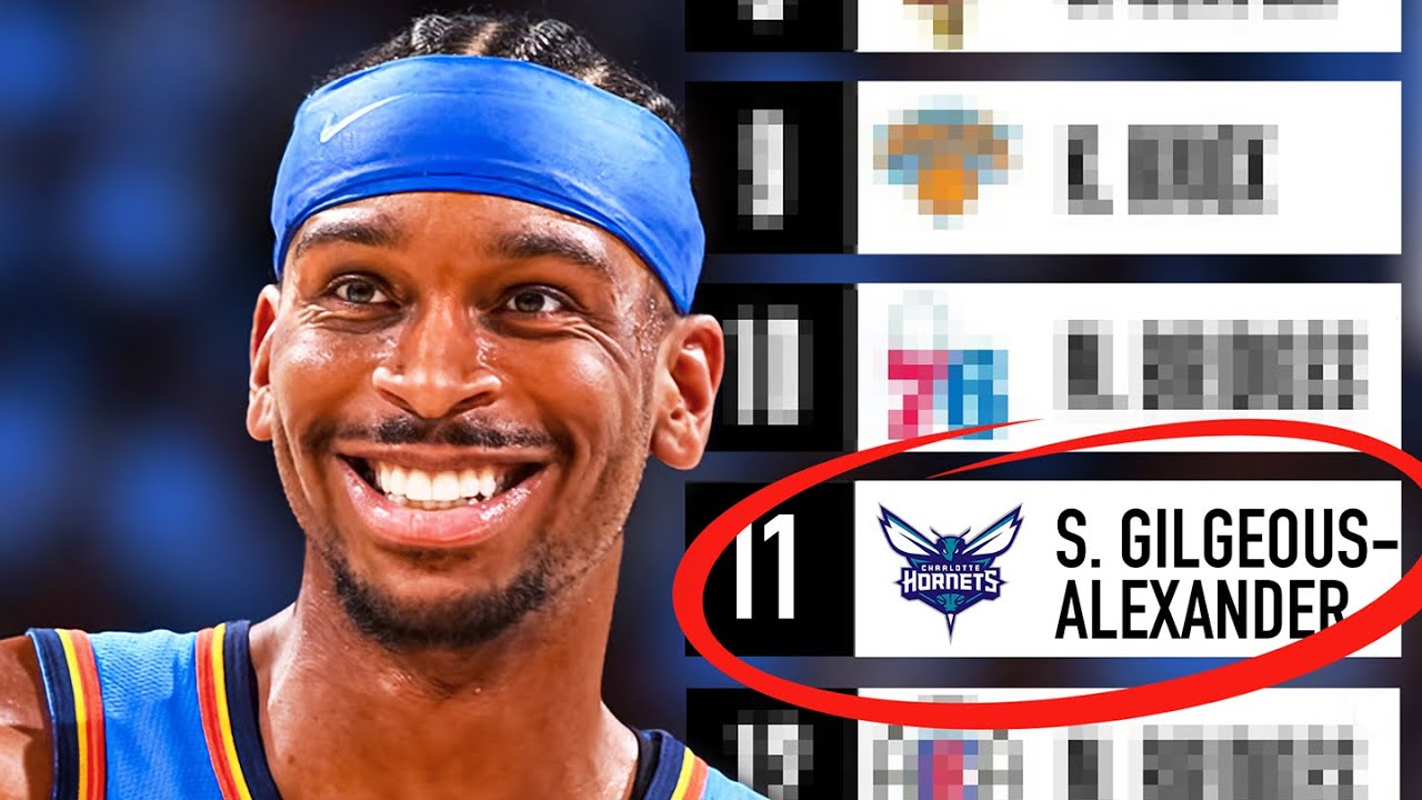 What Happened To The 10 Players Drafted Before Shai Gilgeous Alexander