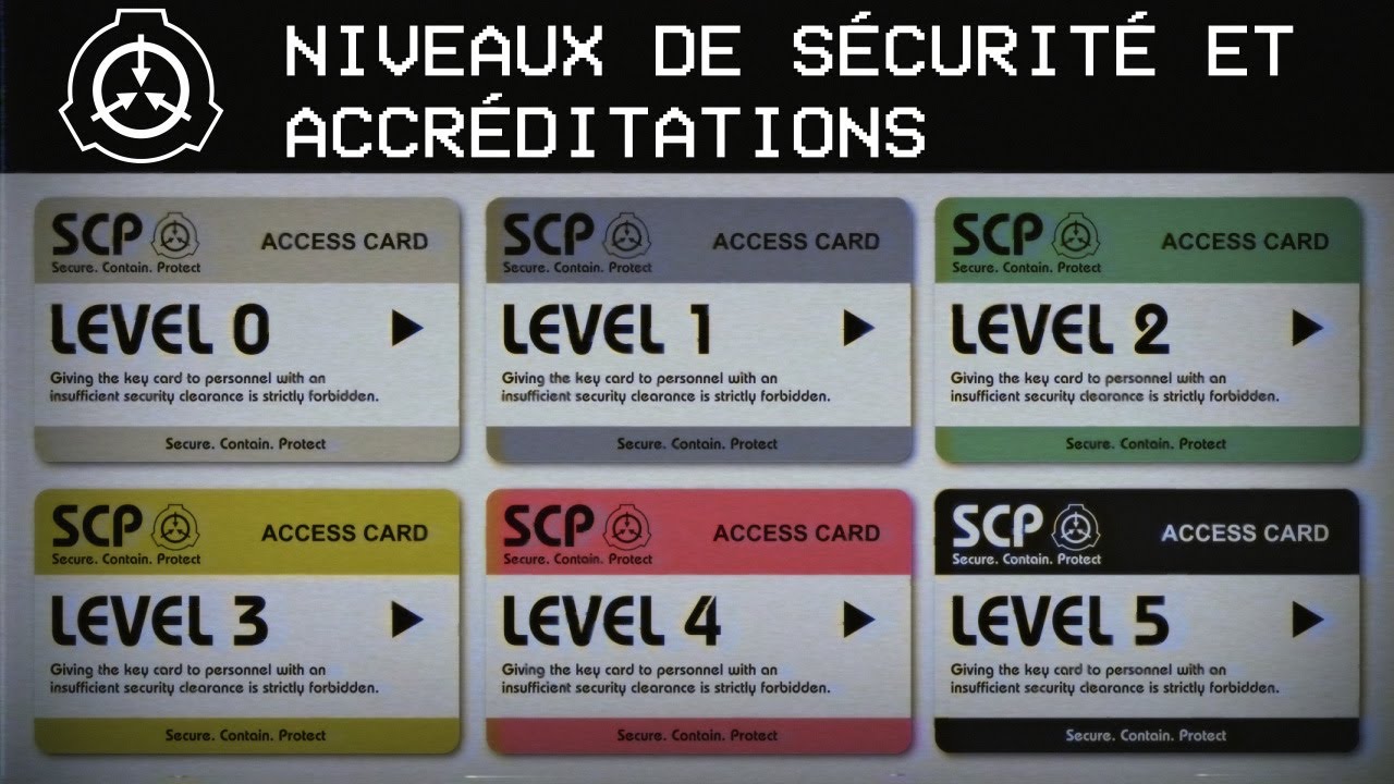 Niveaux de Sécurité et Accréditations