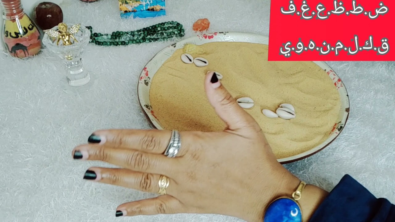 عندك مسجون.شوف متا يخرج من السجن بحرف اسمه 1أ.ب.ت.ث.ج.ح.خ.د.ذ.رز.س.ش.ص 2-ض.ط.ظ.ع.غ.ف.ق.ك.ل.م.ن.ه.و.ي
