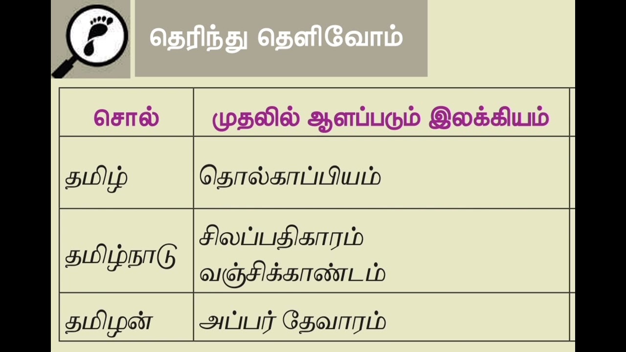 #tnpsc #tnpscshorts #tnpsctamil #shorts5 #group4