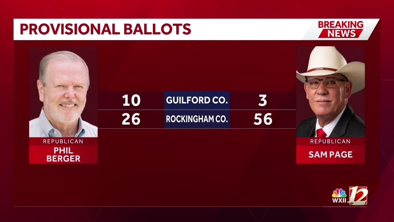 Updated vote total released in NC Senate District 26 race