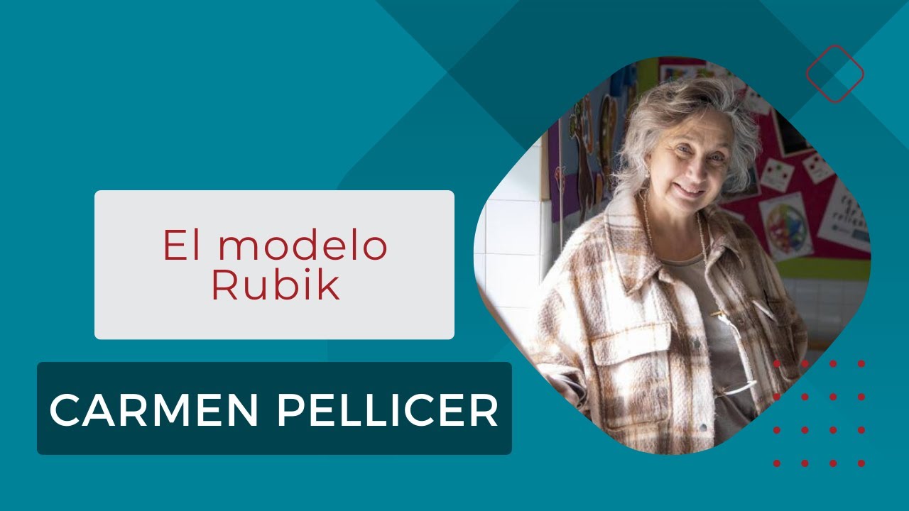 ¿Conoces las 6 caras del modelo Rubik?