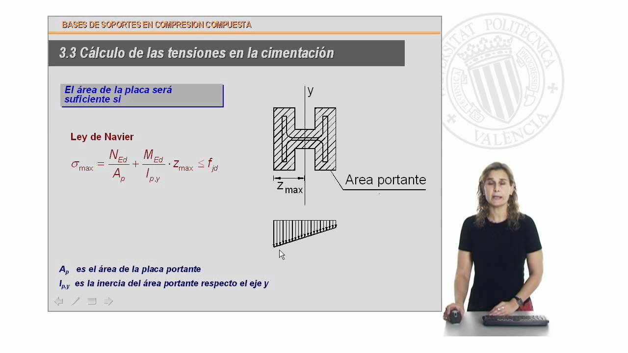 Diseño y cálculo de las bases de soportes en compresión compuesta | 28/30 | UPV