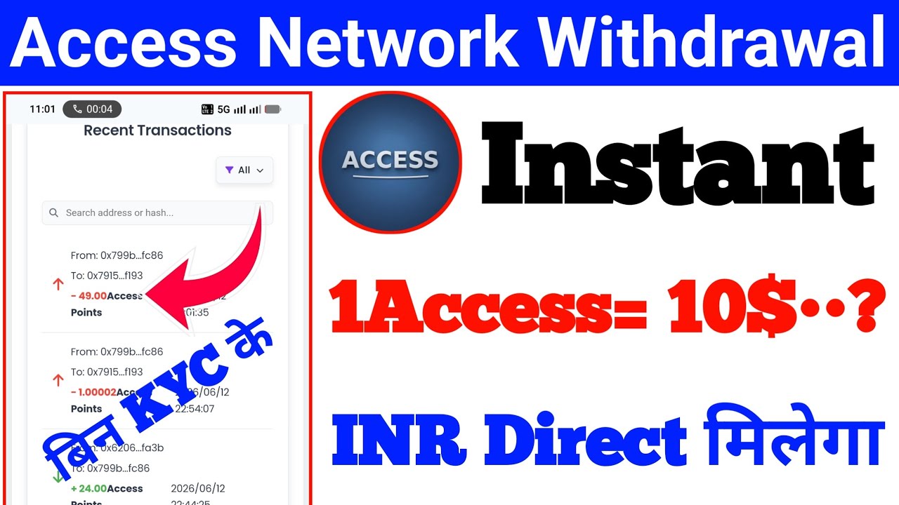 Access Network Withdrawal Problem | how to sell access network | access network | 