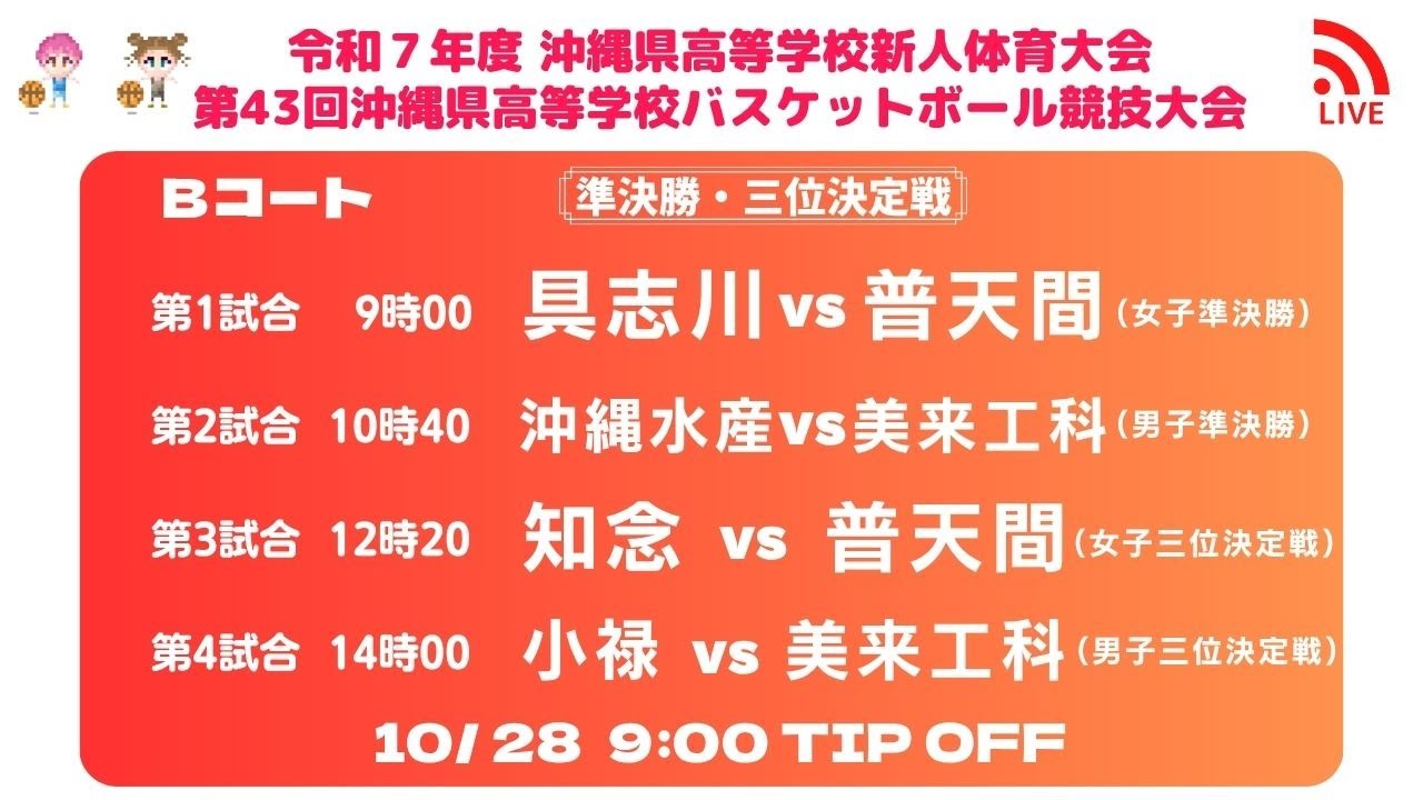 【高校バスケ】2025沖縄県新人大会 Ｂコート（準決勝・三位決定戦 ）