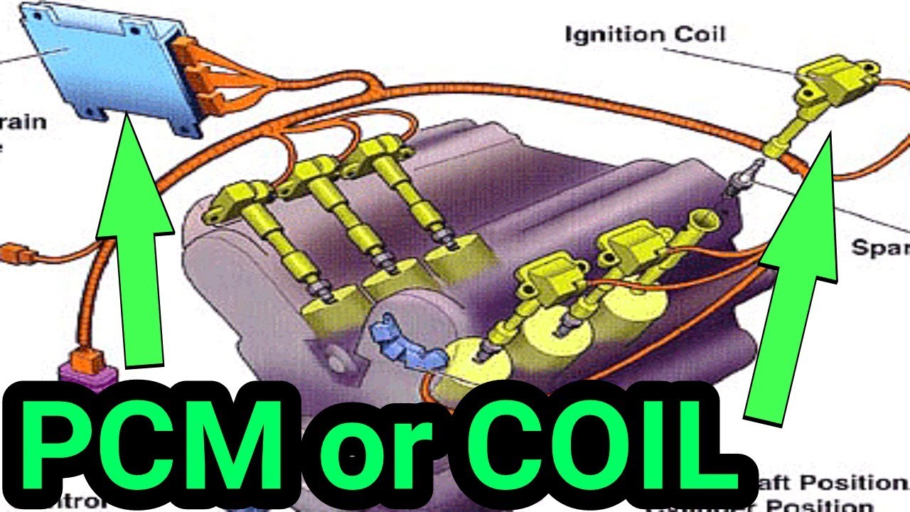 Troubleshooting a car computer PCM and a Ignition Coil P2311 P2304 P2302. Chrysler Dodge Caliber PT.