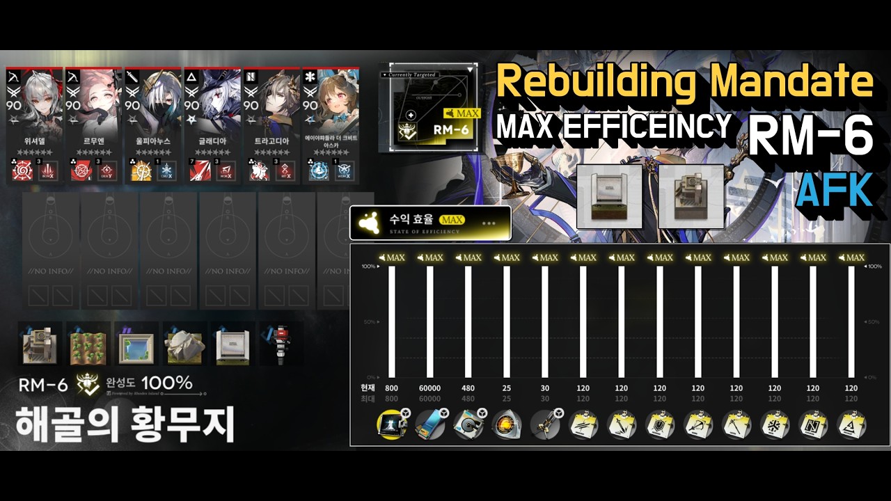 재건계획 RM-6 수익효율 MAX 자동덱