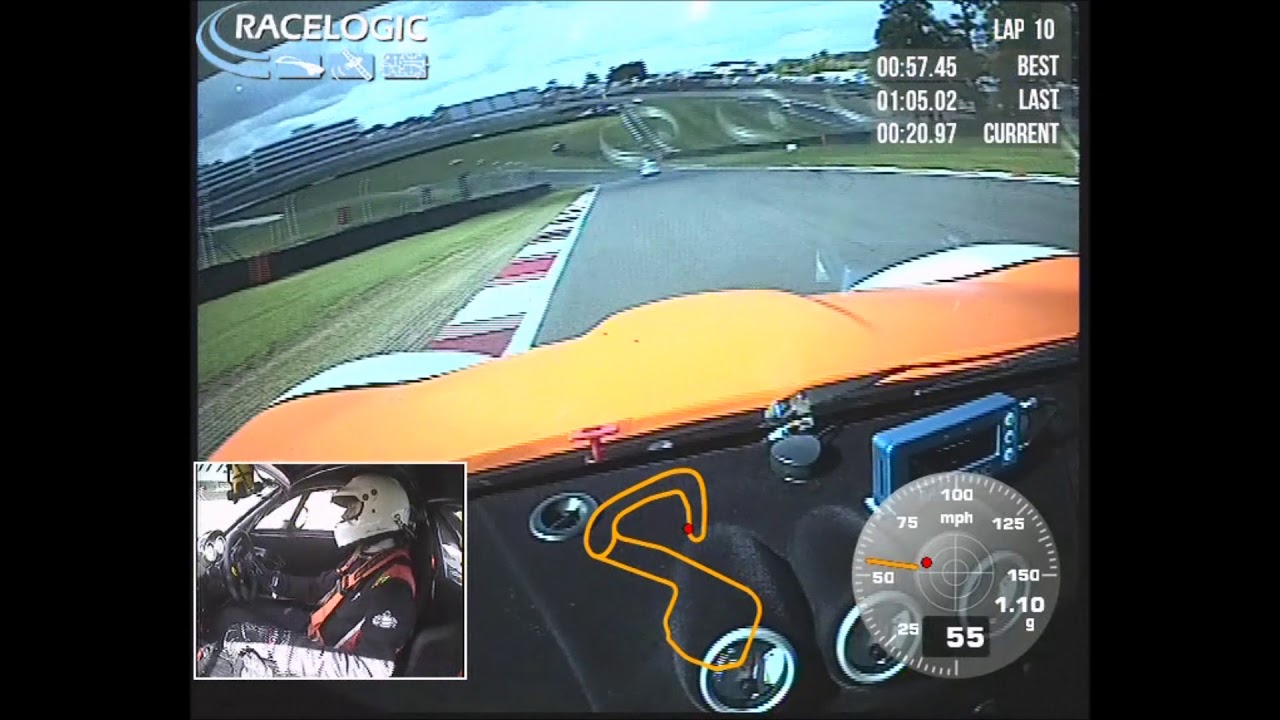 Ginetta G40 GRDC+ Brands Hatch Indie