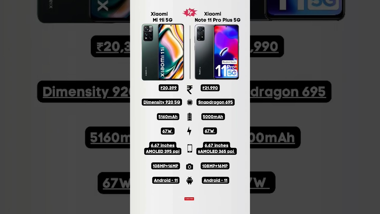 Xiaomi Mi 11i 5G 🆚 Xiaomi Note 11 Pro Plus 5G mobile details compression