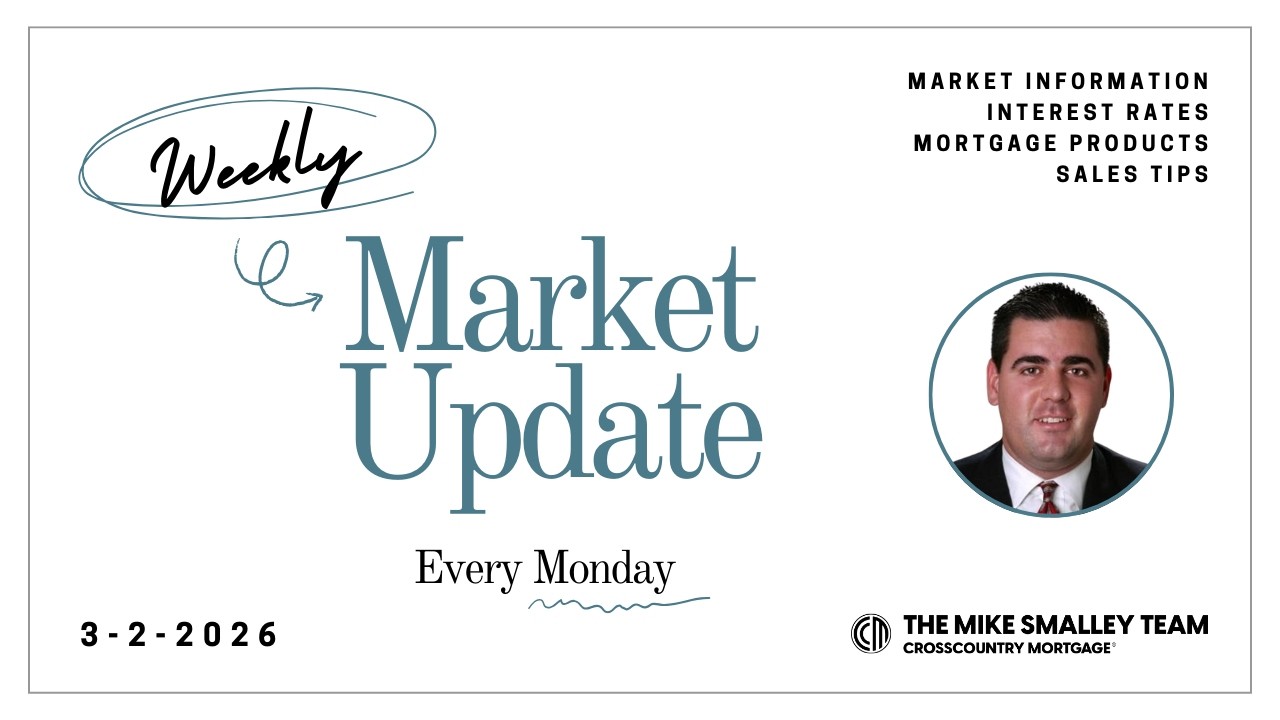 3-2-2026 Monday Realtor Market Update