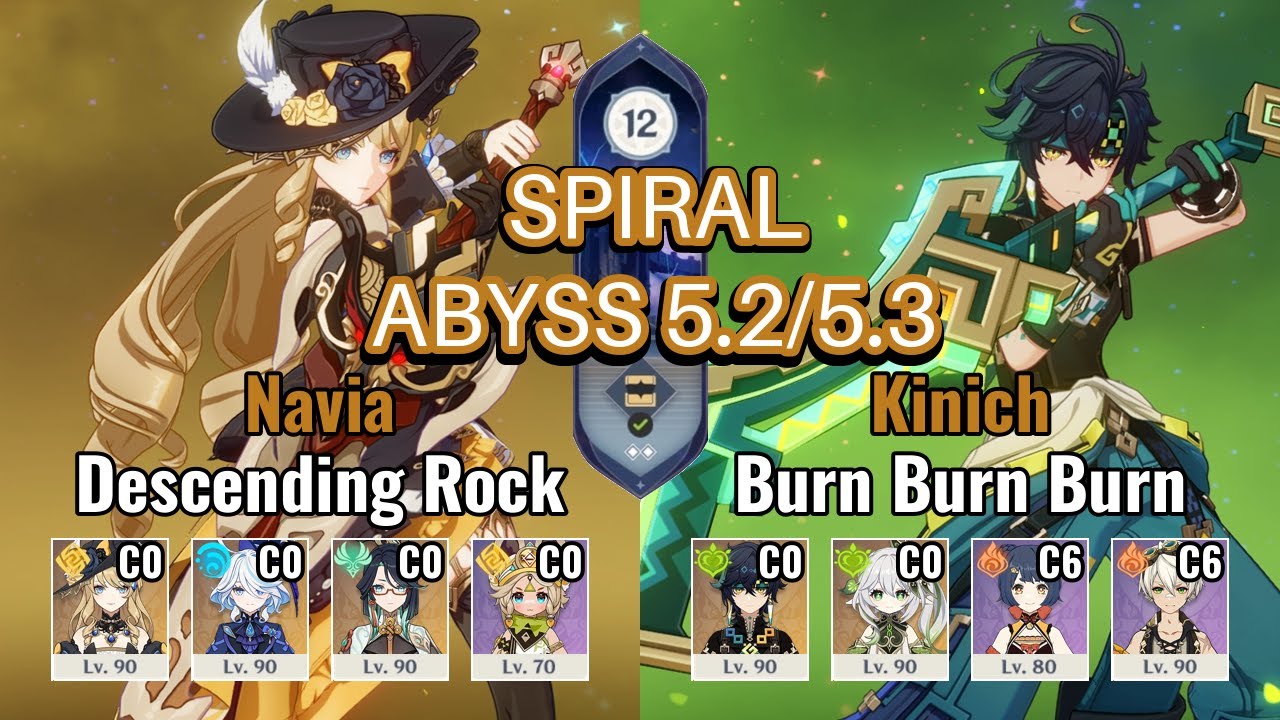 C0 Navia Plunge | C0 Kinich Burn | Spiral Abyss 5.2/5.3 | Genshin Impact