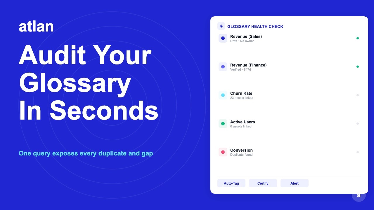 Is Your Data Glossary Lying to You? One Query Audits It All [2026]