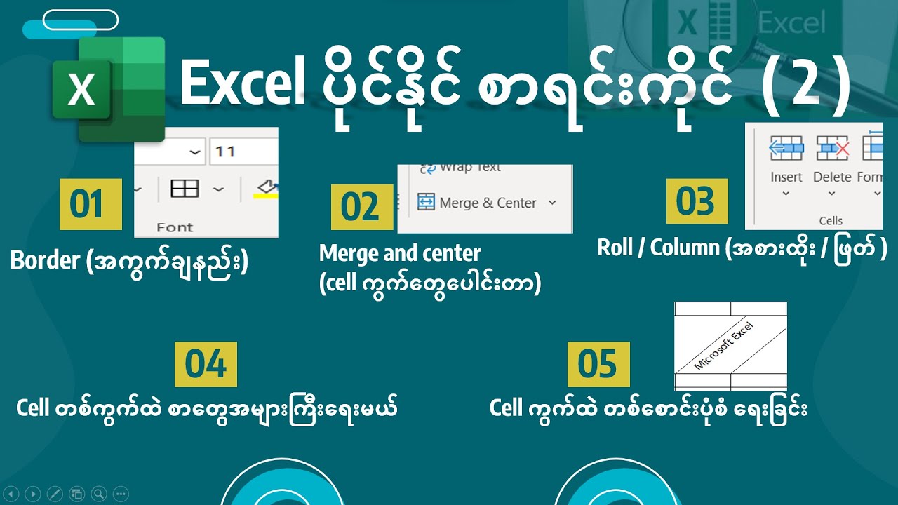 Excel သုံးနည်းများ (2 ) : Border, Merge & Center, Roll / Column, စာများများရေးနည်း, တစ်စောင်းရေးနည်း