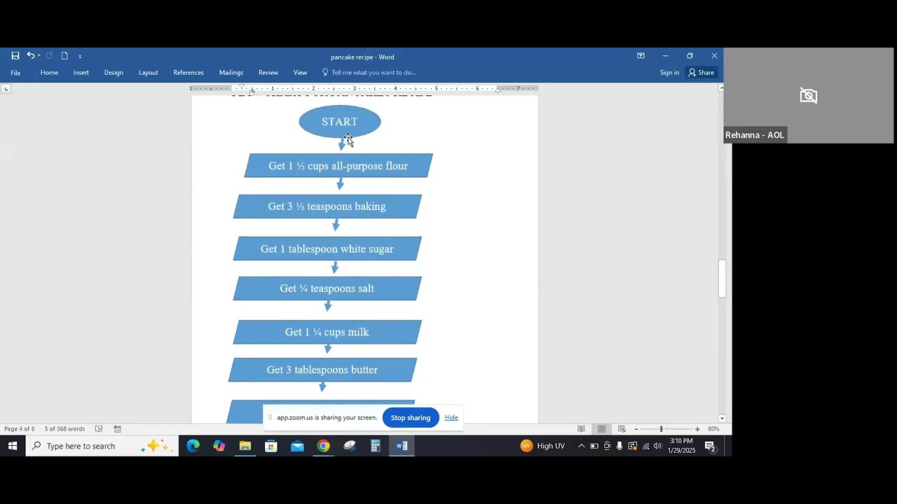 Drawing a Flowchart for a recipe Example