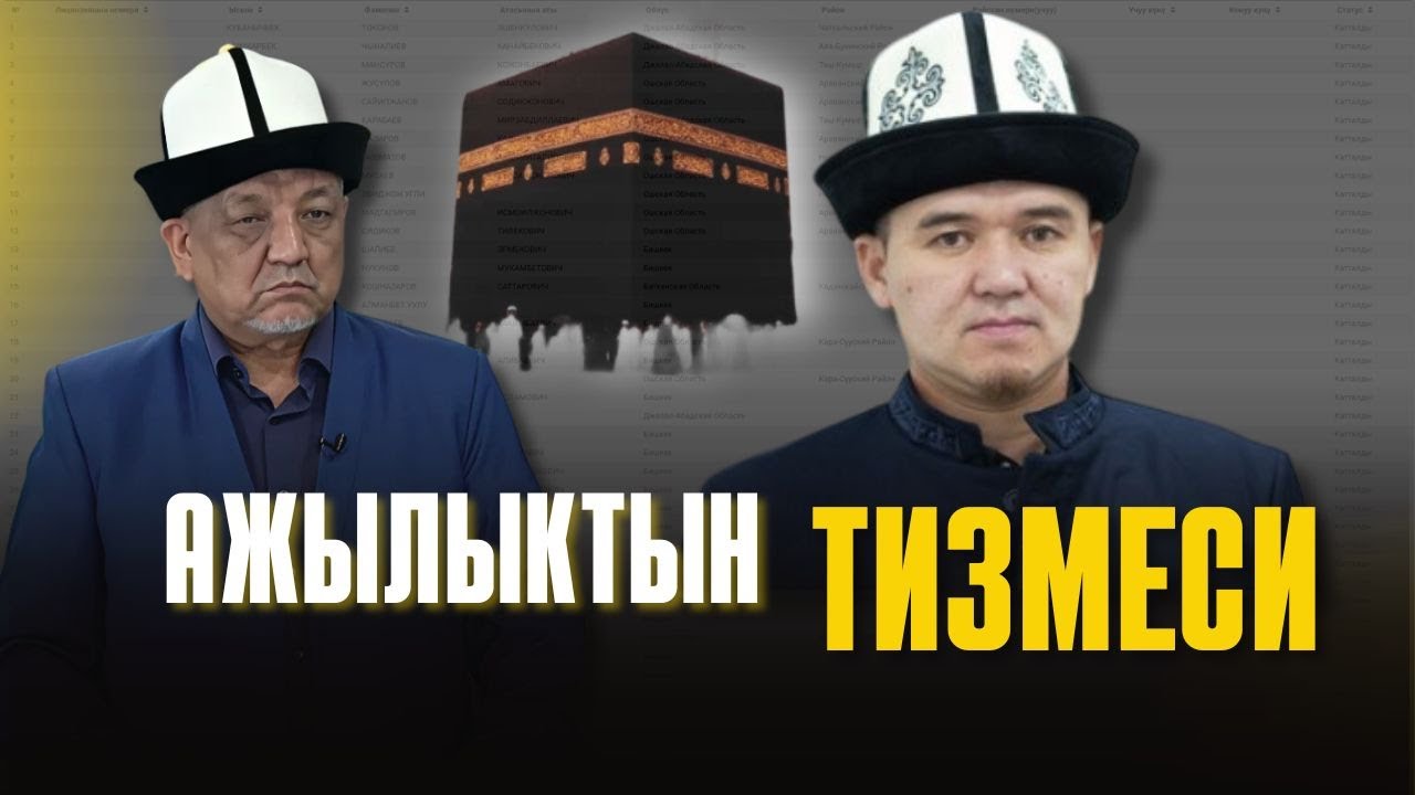 АЖЫЛЫКТЫН ТИЗМЕСИ