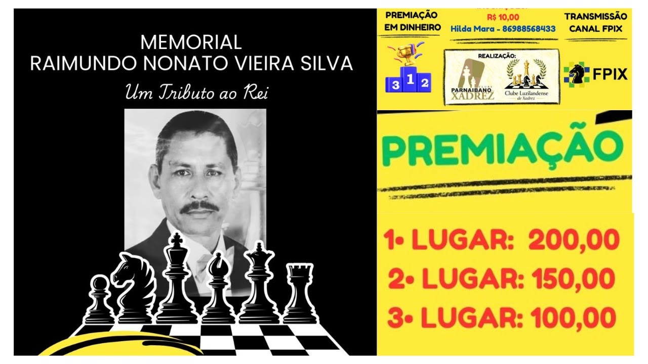 IV Torneio Memorial Professor Raimundo Nonato Vieira Silva - ONLINE