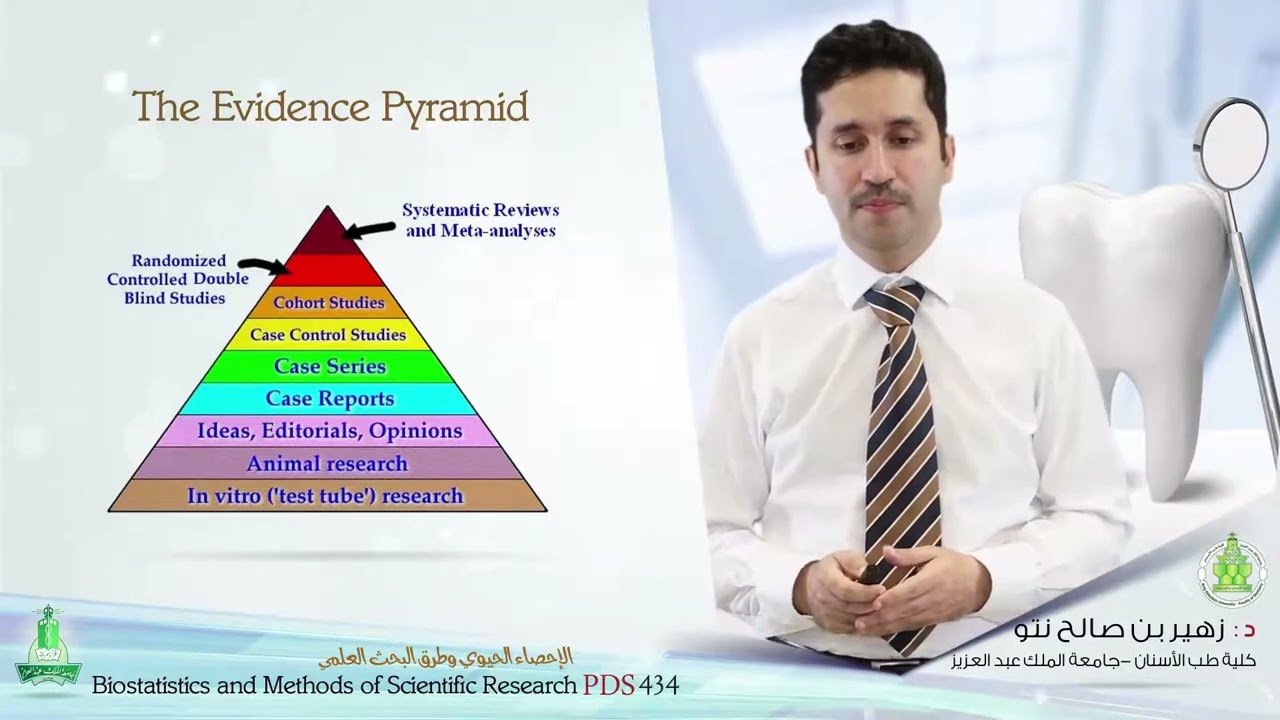 Kajian Kes–Kawalan (Case–Control Study)