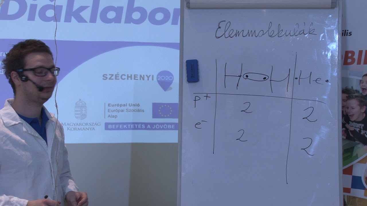 Kémia 7. osztály - Elemmolekulák - Hidrogén(molekula) és a hélium(atom) összehasonlítása