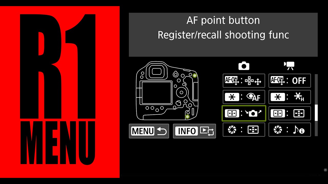Canon R1 - Menu Settings For Sports Photography
