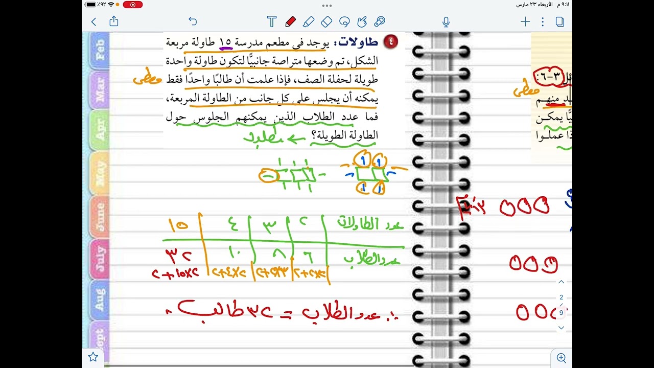 استراتيجية حل المسألة ( حل مسألة أبسط ) ( رياضيات ثاني متوسط الفصل الدراسي الثالث)