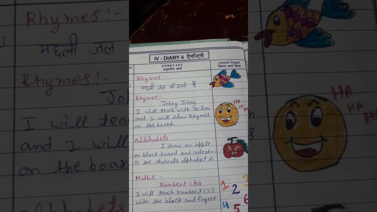 Class Nursery teachers diary Part:1