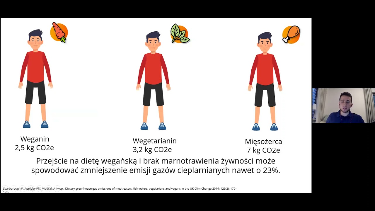 Największe hajlajty i ściemy diety roślinnej (Arek Matras - Dietetyk #NieNaŻarty)