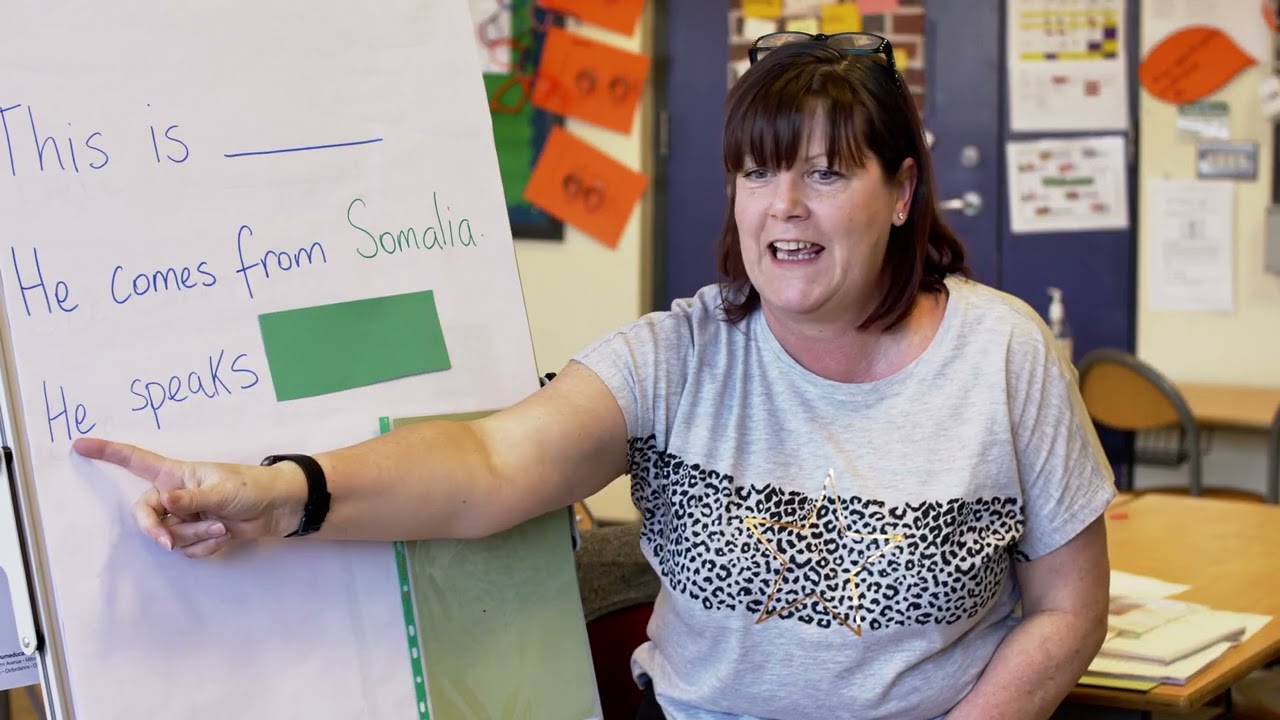 Scaffolding (Primary School): using modelling