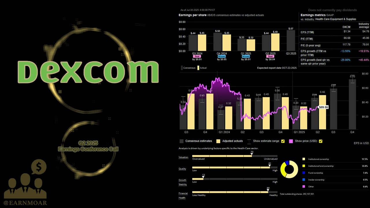 $DXCM DexCom Q2 2025 Earnings Conference Call