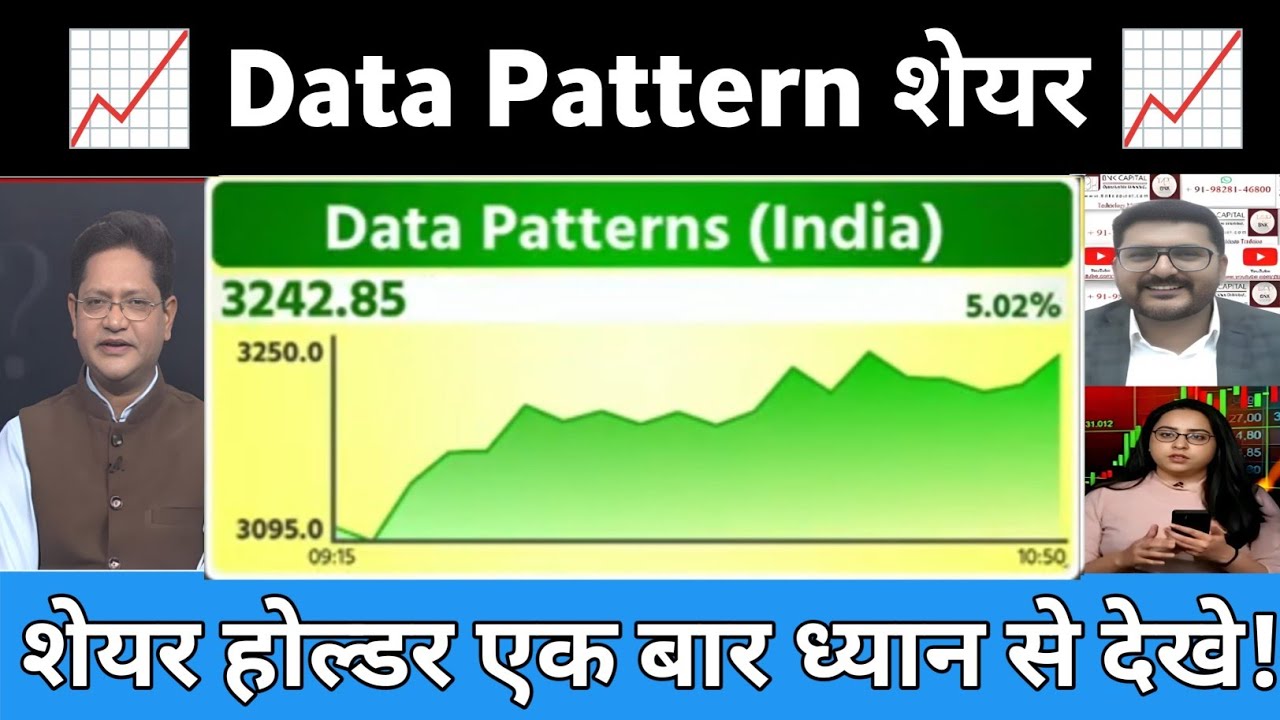DATA Patterns share news | data patterns share latest news | Data Pattan share analysis 17 March