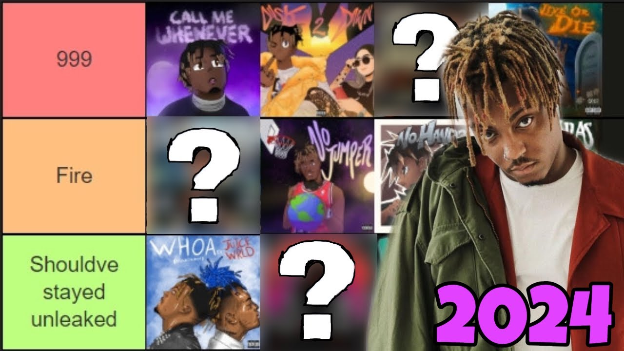 I Ranked EVERY Unreleased Juice Wrld Leak On a Tier List ... (2024 Edition)