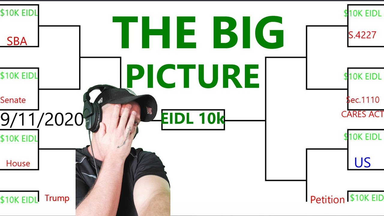 EIDL $10K GRANT REALITY UPDATE -  The TRUTH HOW TO GET IT OR NOT - WITH THE STIMULUS PACKAGE