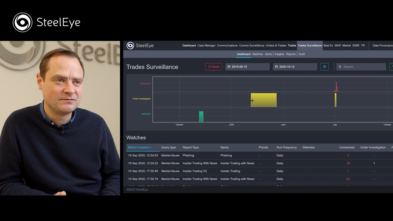 Enhanced Market Abuse Monitoring and Detection for Financial Services - SteelEye