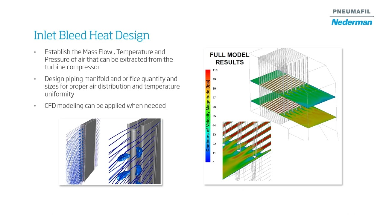 GT Retrofit Solutions - Inlet heating