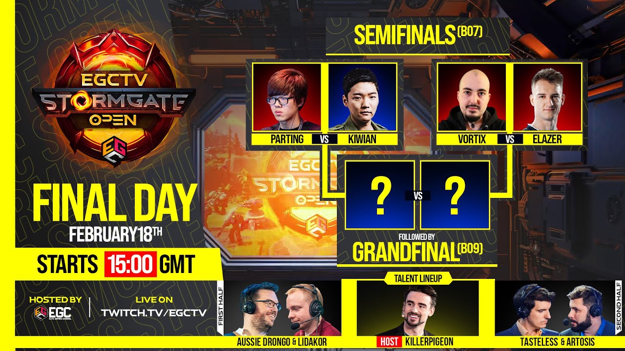 The $10,000 EGCTV Stormgate Open