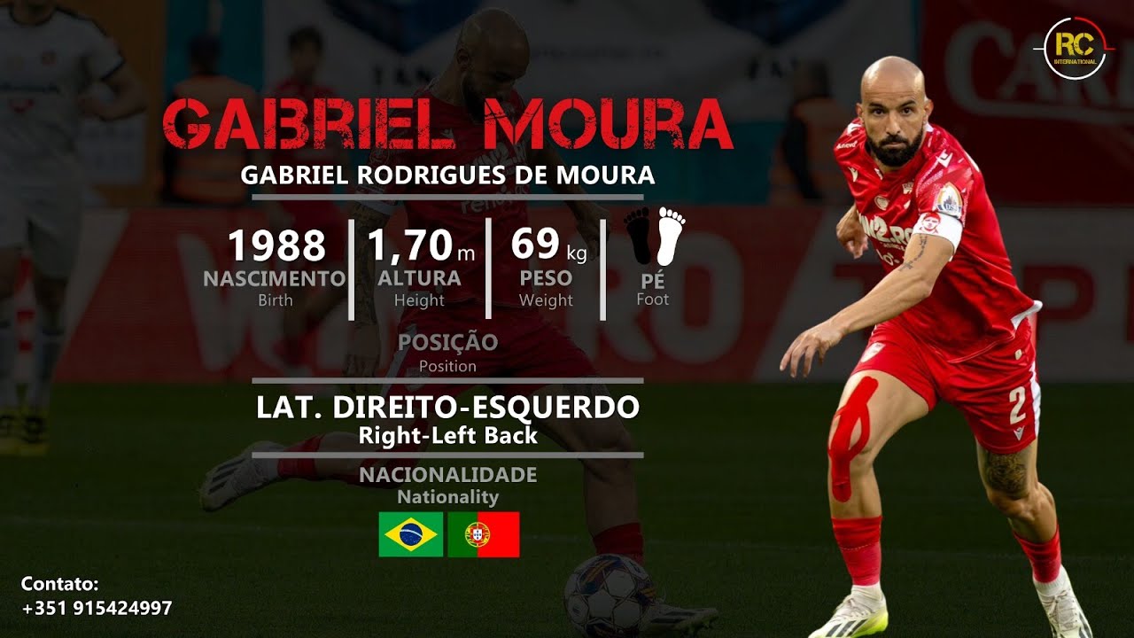 Gabriel Moura - Lat. Direito-Esquerdo (Right-Left Back) - 2023/24