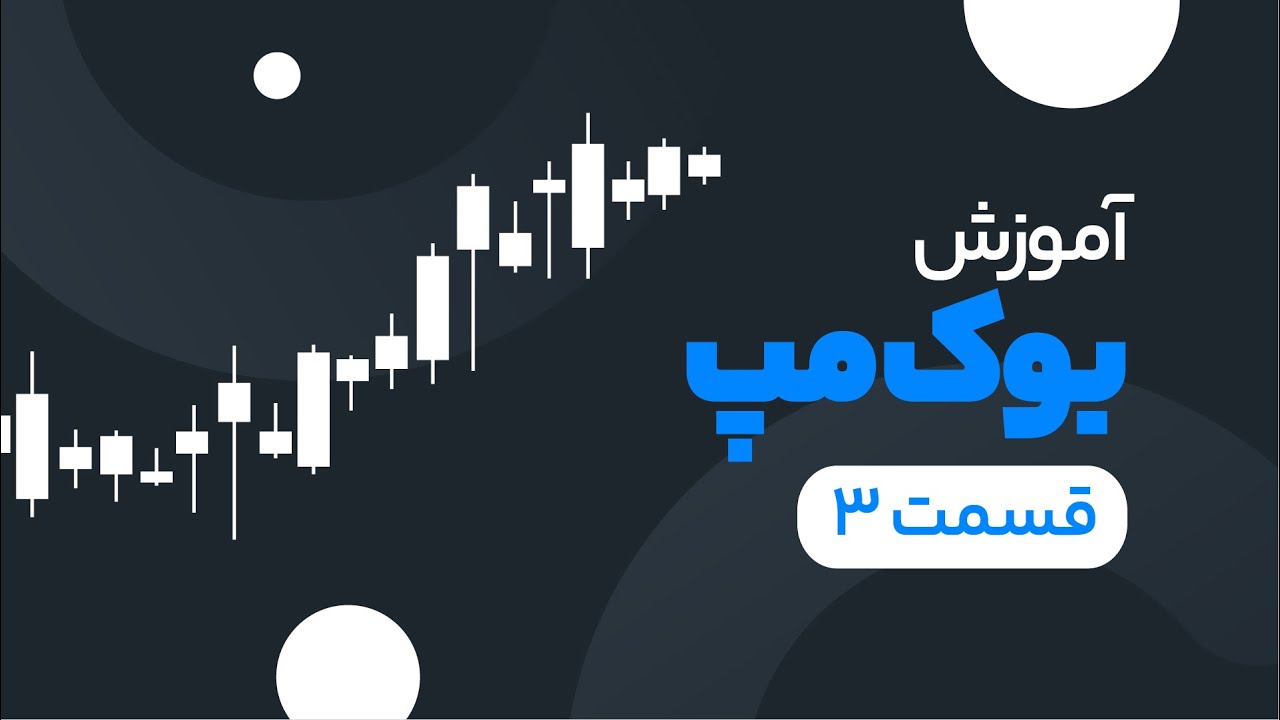 آموزش بوک مپ ( قسمت 3 ) - Bookmap [ Part 3 ]