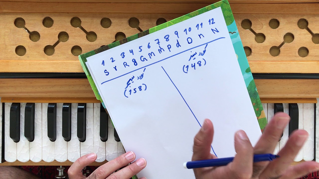 آموزش هارمونیه طریقه پیدا کردن کورد درس (14) learning harmonium chords lesson