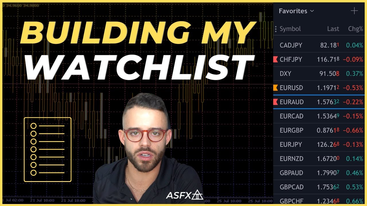 How I Build My Forex Trading Watchlist