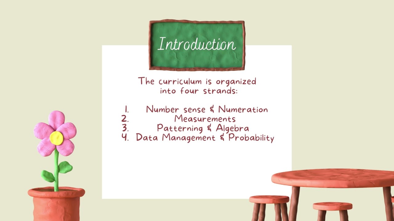 Ontario Curriculum for Mathematics