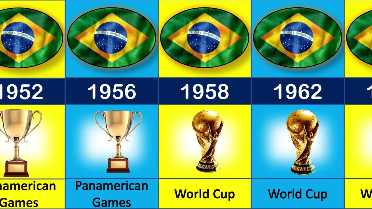 Brazil National Team All Trophies! FIFA World Cup! Copa America! FIFA Confederations Cup!  Brazil