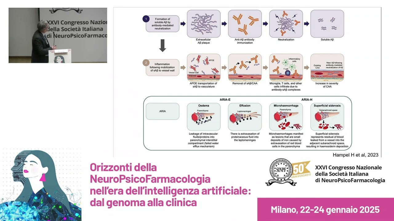 SINPF 2025 ATTI  Marco Bozzali I nuovi farmaci anti amiloide