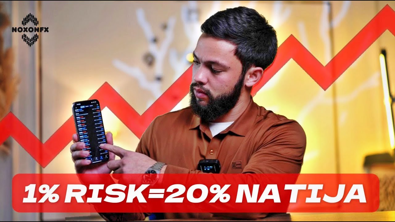 Har hafta kamida 10% daromad olib keluvchi STRATEGIYA | XAUUSD RR 1/3 | Noxon FX