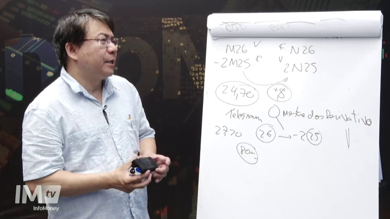 A estratégia do Booster Reverso | Mestre dos Derivativos