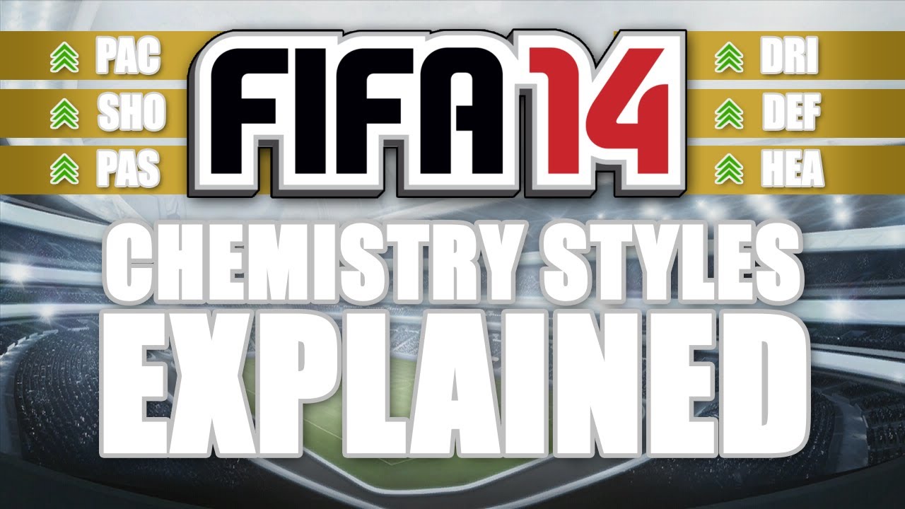 HOW CHEMISTRY STYLES WORK IN FIFA 14 ULTIMATE TEAM