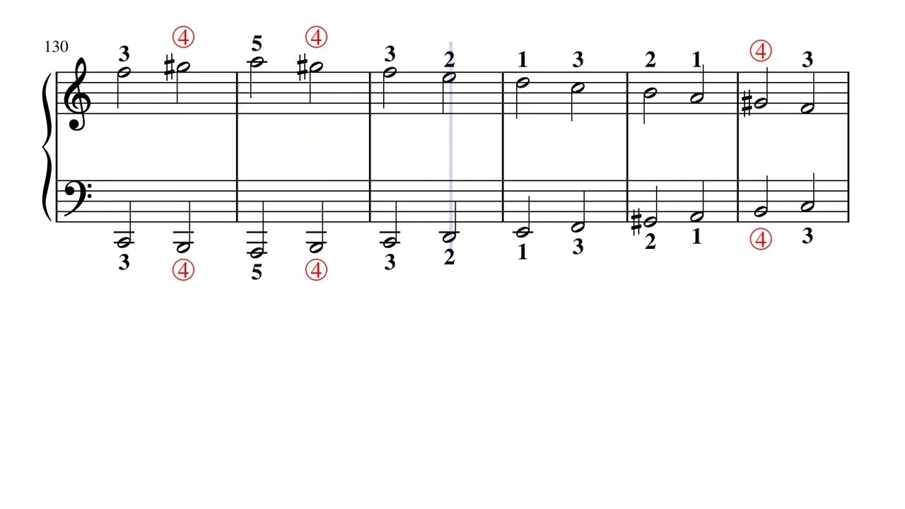 C major & A minor two octaves  , arr.  Nagwa Abo_ El Nasr